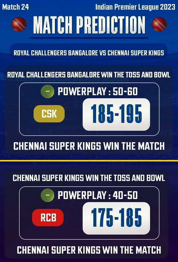 RCB vs CSK 