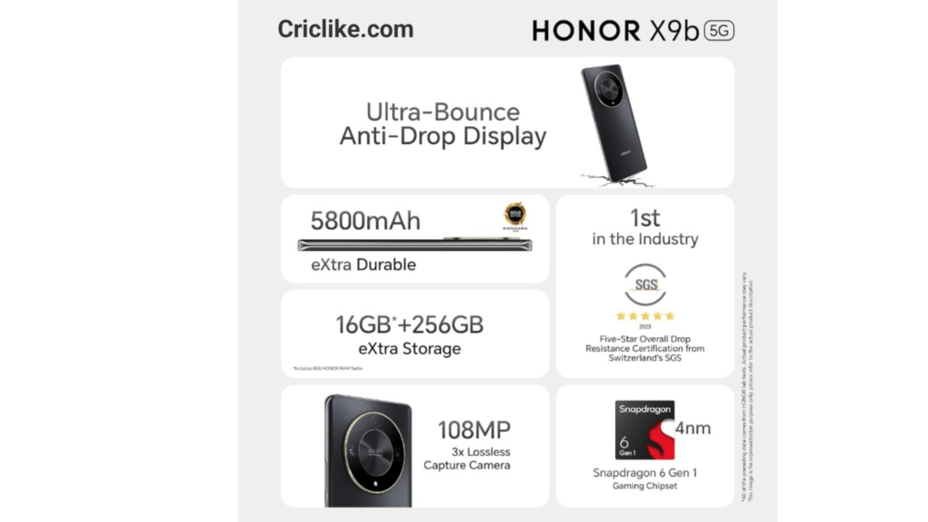 Honor X9b Performance